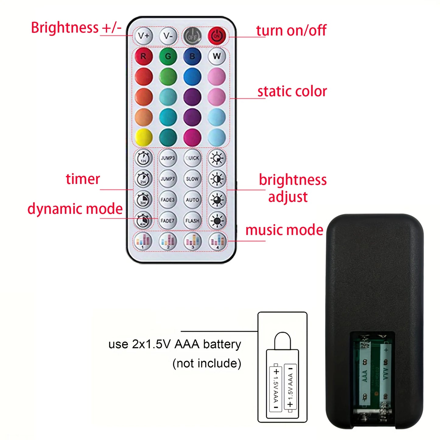 PulseLight Led Strip
